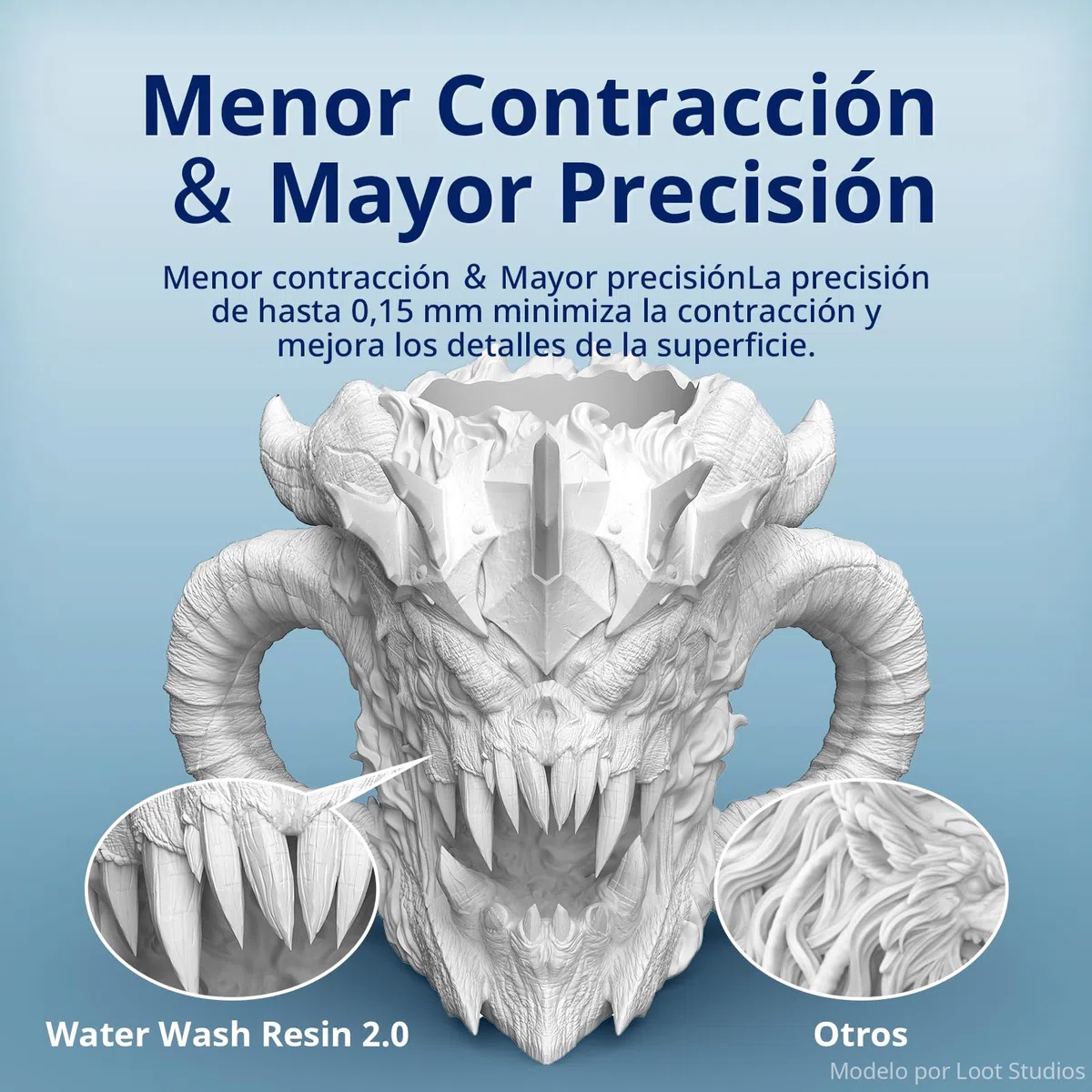 ANYCUBIC Water Washable Resin 2.0, Resina para Impresora 3D Lavable con Agua, Anti-Amarillo, Resina de Agua 405nm, Resina 3D de Bajo Olor para todas las Impresoras 3D LCD, Alta Definición Gris 1000g