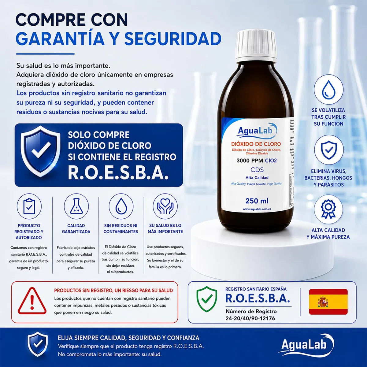 Dióxido de Cloro alta calidad en vídrio 250ml - CDS 3000 PPM - PH Neutro | Apto para Desinfección y Potabilización Aguas Consumo Humano - Laboratorio Español. Reg 24-20/40/90-12176