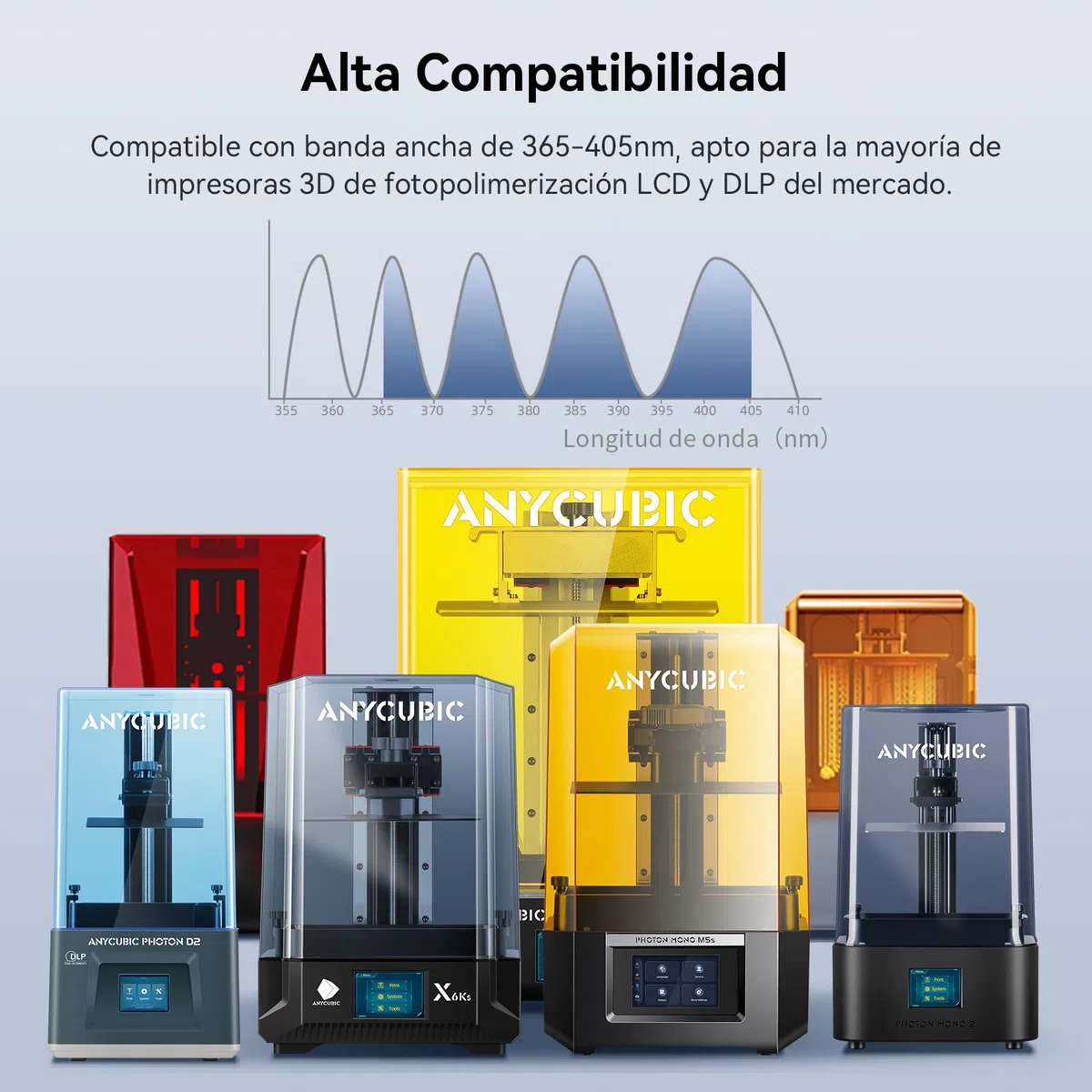 Anycubic Resina Estándar V2 para Impresora 3d, Resina 3d LCD UV 405nm Curado, Resina Fotopolímera Estándar con Alta Resistencia y Dureza, Menor Olor, Resina Rápida para Impresoras 3d (1kg Beige)