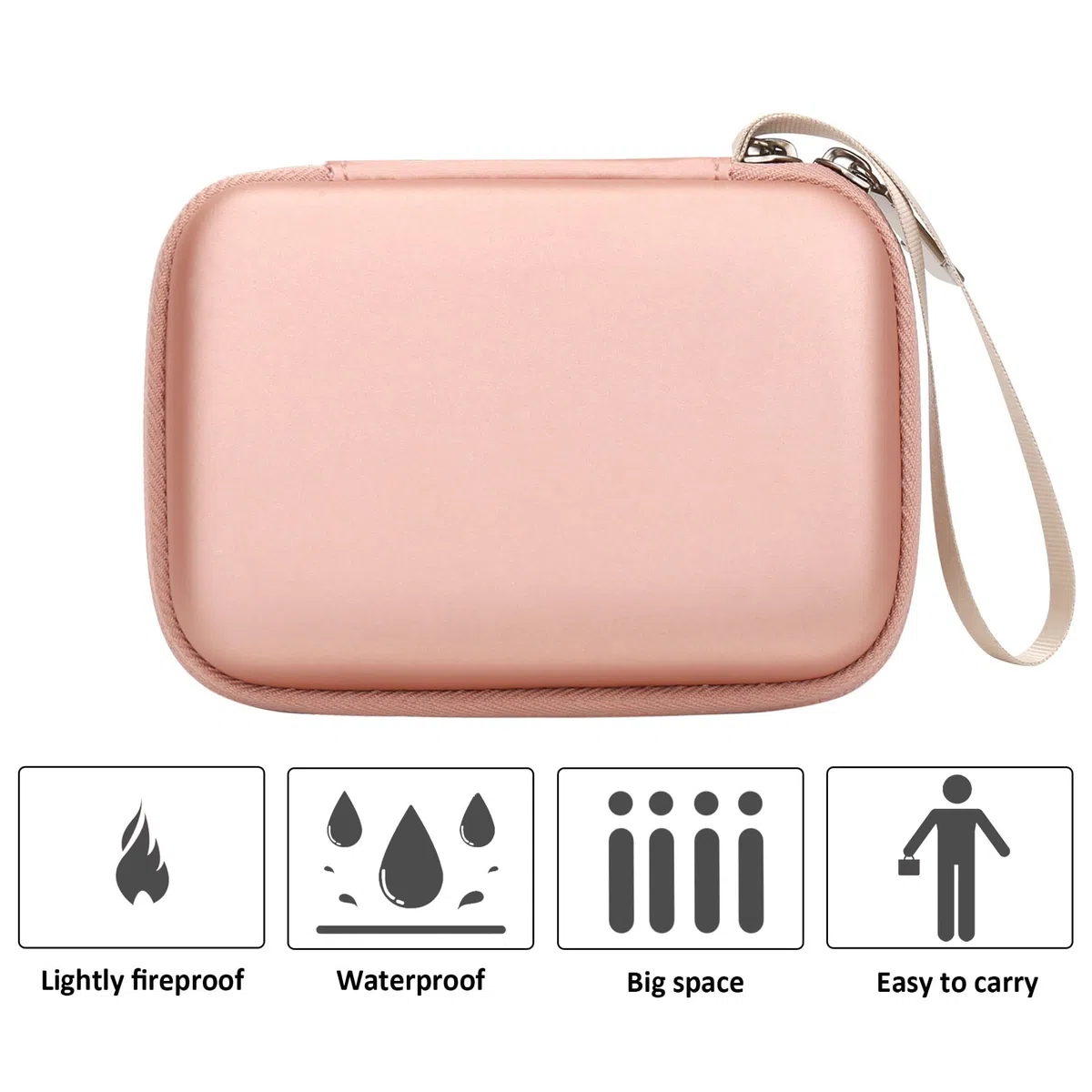 Khanka para Liene Pearl K100 2x3” Mini Impresora Fotos Case, Bolsa de Almacenamiento Compatible con Impresora fotográfica Liene Pearl K100 5 x 7,6 cm con asa de Transporte, Solo Funda (Rosa)