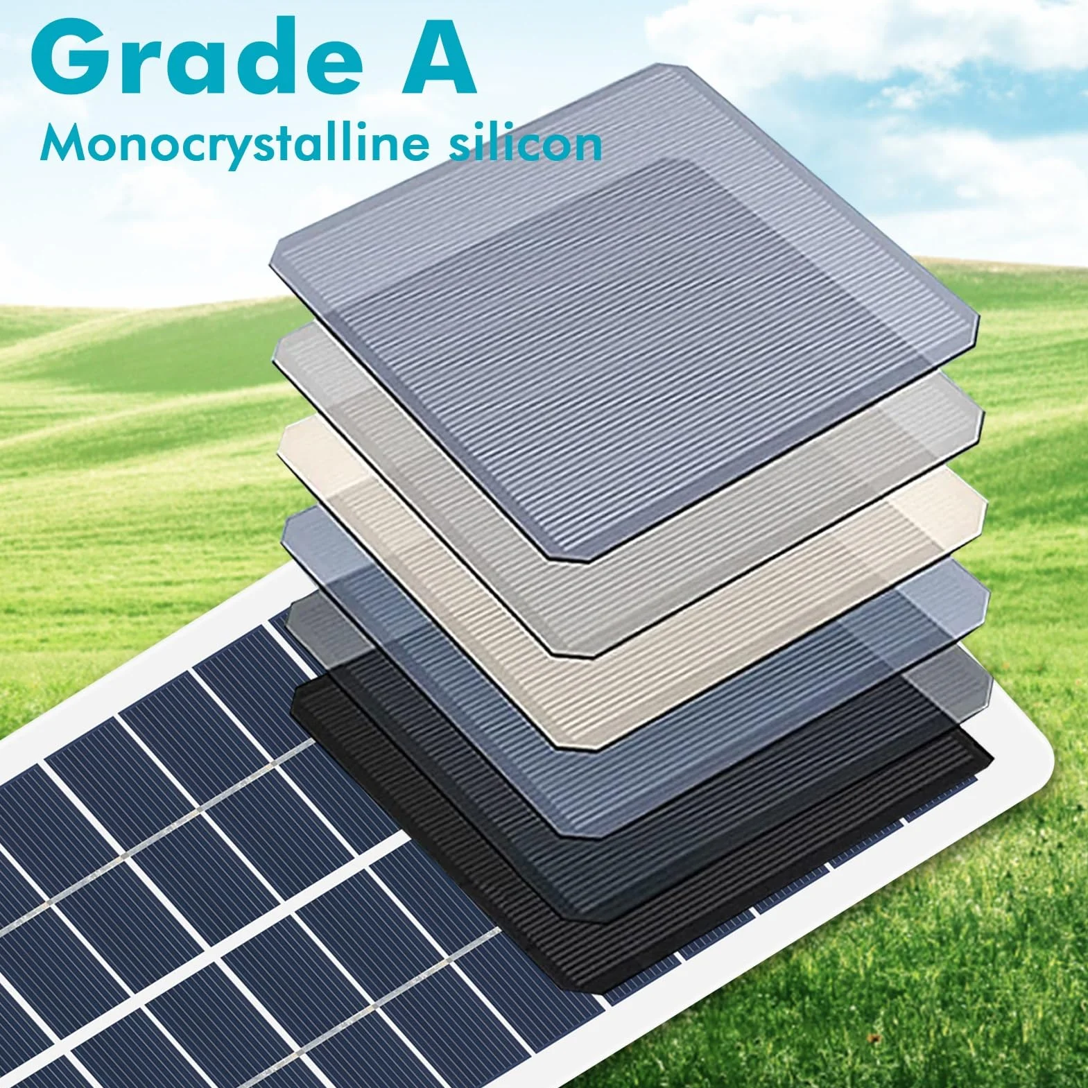 DEWIN Mini Panel Solar, 12V 10W Panel Solar Policristalino Módulo Cargador De Batería De Células Solares Placa Solar 12V for balcón de jardín al Aire Libre, luz Solar for Pasarela (Conector DC5.5)