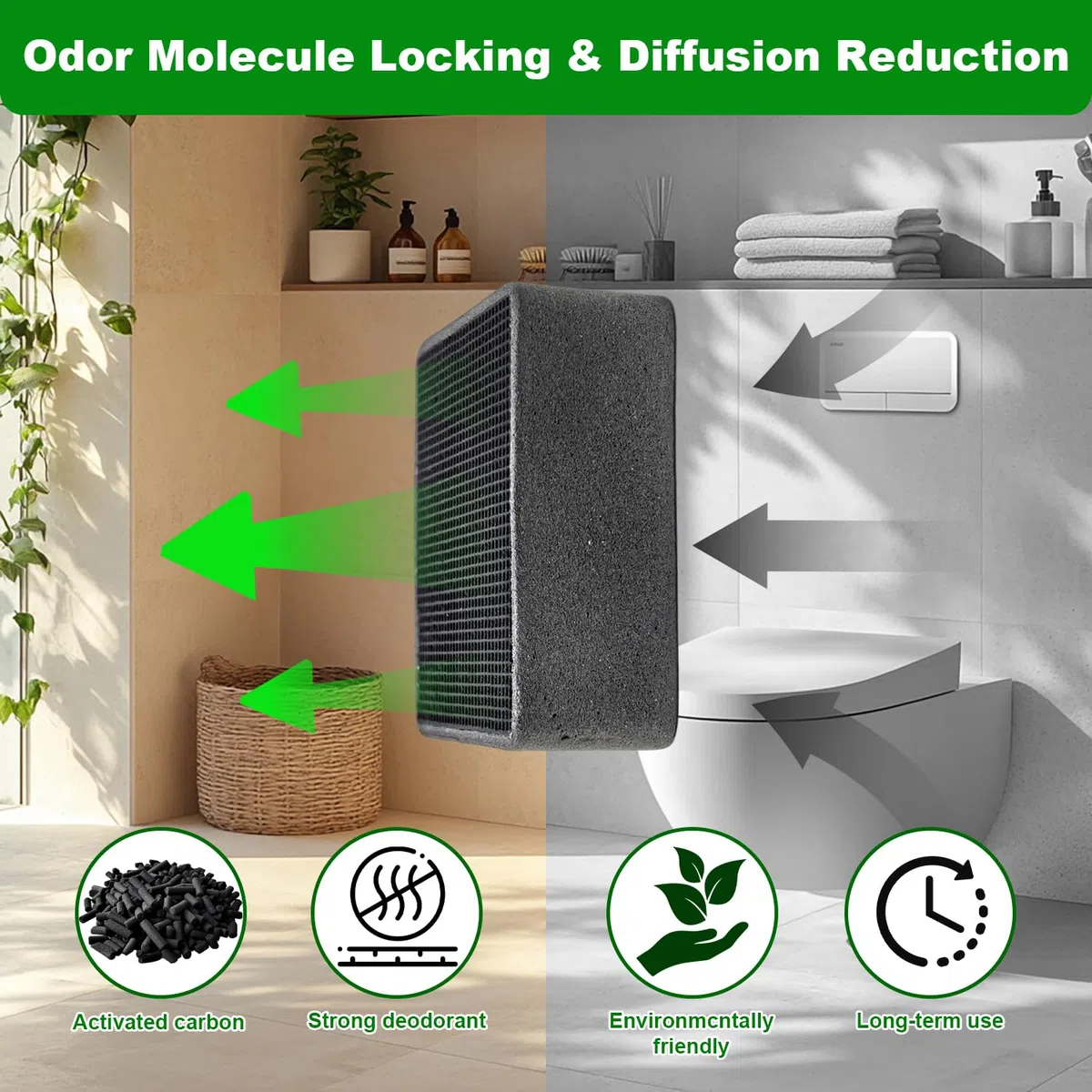 Juego de 3 filtros de repuesto de carbón activado, compatible con Geberit DuoFresh Module Insert 243.970.00.1, purificador de aire para inodoro, filtro de aire fresco para eliminar olores