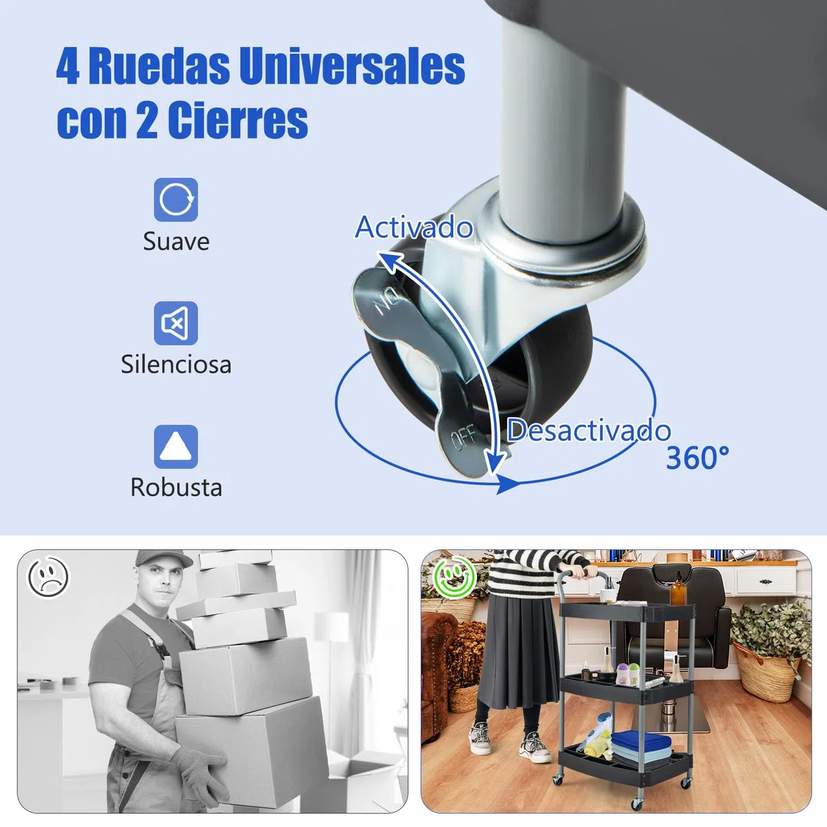 GOPLUS Carro de Herramientas con Ruedas de 3 Niveles, Carro de Taller con Ranuras para Herramientas y Mango, Carrito de Almacenamiento Multiuso para Hogar Taller Garaje