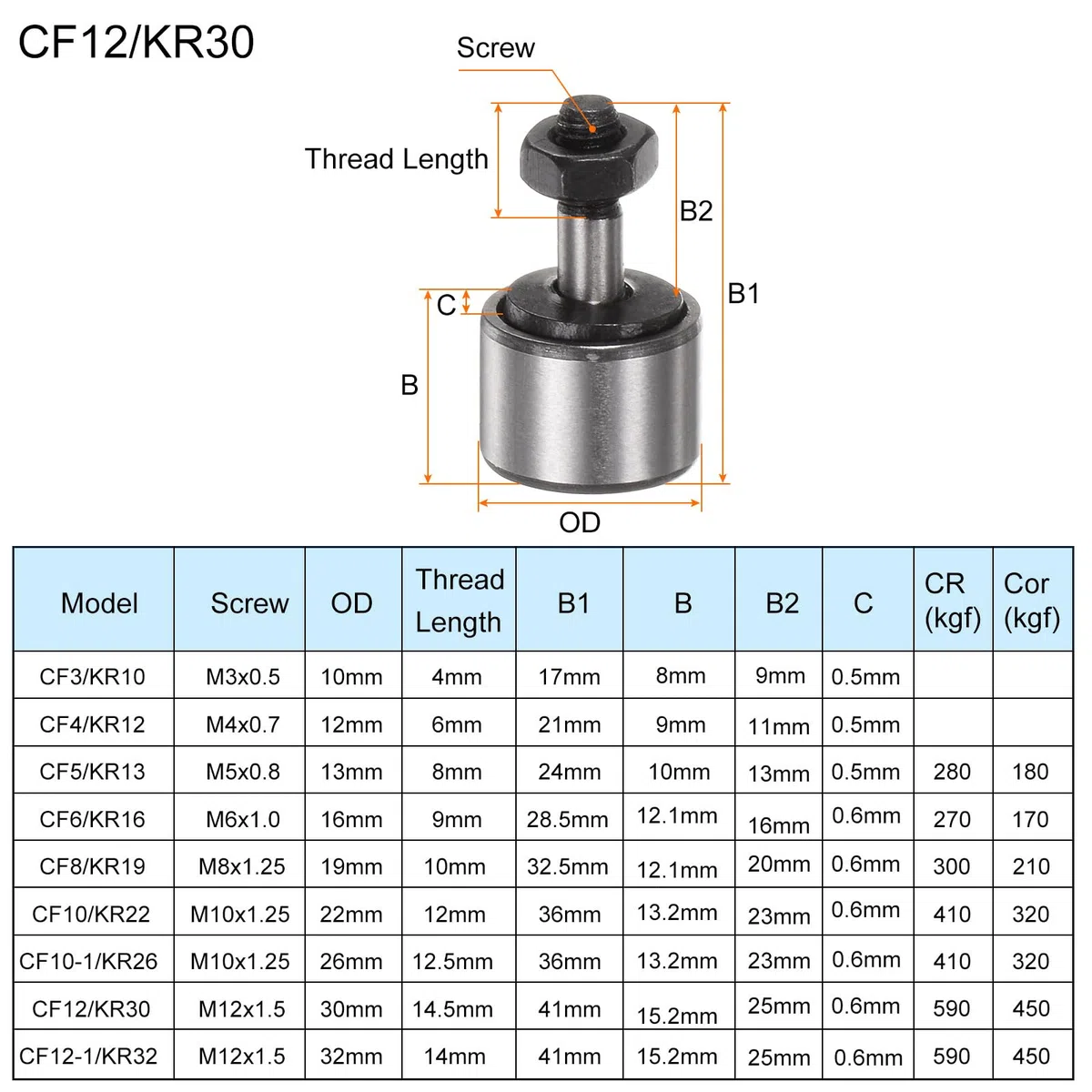 sourcing map 4uds CF12 Leva Seguidor KR30 Aguja Rodillo Rodamiento M12x1.5mm Macho Rosca 30mm Rodillo Diámetro Perno Tipo 14,5mm Rodillo Ancho Miniatura Pista Rodillo Rodamientos