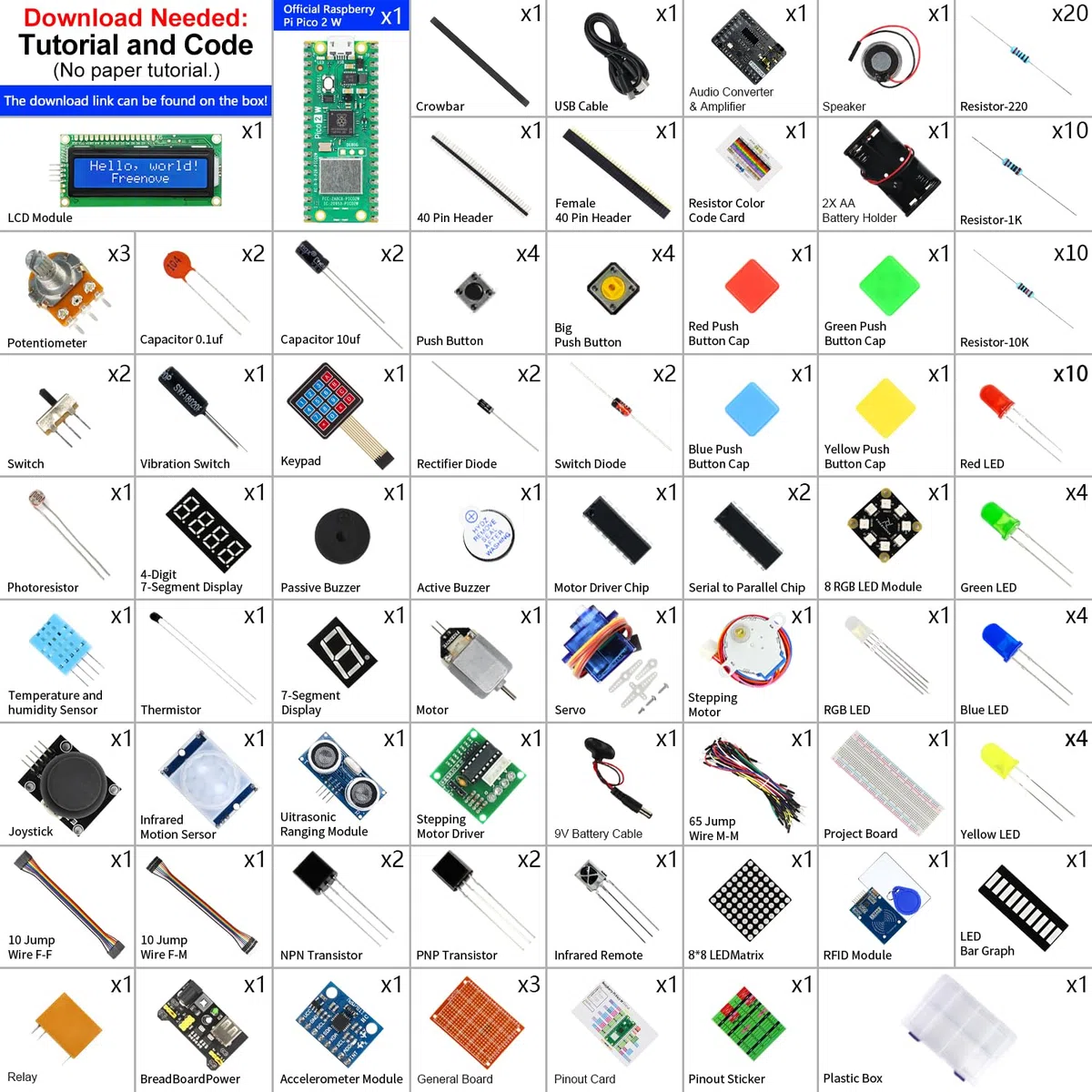 Freenove Ultimate Starter Kit for Raspberry Pi Pico 2 W (Included), Dual Arm Cortex-M33 and Dual Hazard3 RISC-V Microcontroller, 767-Page Detailed Tutorial, 224 Items, 119 Projects, Python C Java Code