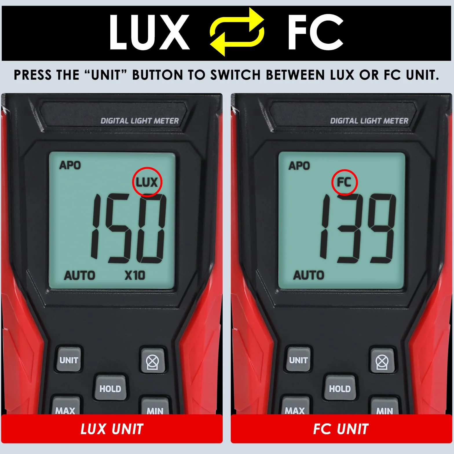 Medidor de Luz Digital Iluminancia Lux Meter 0.1~200,000 LUX (0.01~20000FC), Intensidad de Iluminación Medición de Brillo para Interior Exterior Plantas Película Fotografía Lumen Meter