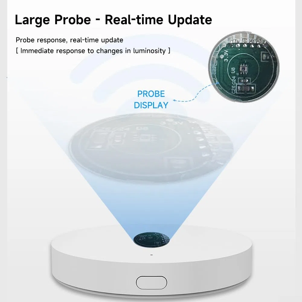 SPORTARC Sensor de luz, sensor de luminancia ajustable automáticamente para hogar inteligente, para TUYA WiFi/para ZigBee (ForZigbee)