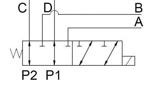 Válvula solenoide, válvula de 6/2 vías con caudal de 60 litros/min. Conexiones 1/2 pulgadas, presión máxima de funcionamiento 250 bar. Voltaje de la válvula 12 V