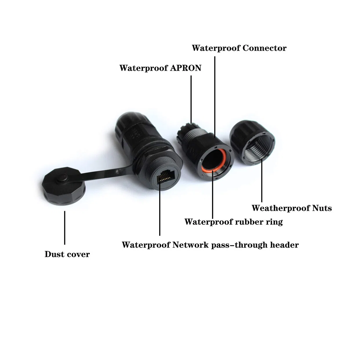 Conector Impermeable RJ45, Hembra a Hembra, Montaje en Panel, 8P8C, Cat 6, Cat 5, Cat 5E, M20 IP67, Adaptador de Cable LAN Ethernet para Exteriores, conexión Resistente a la Intemperie