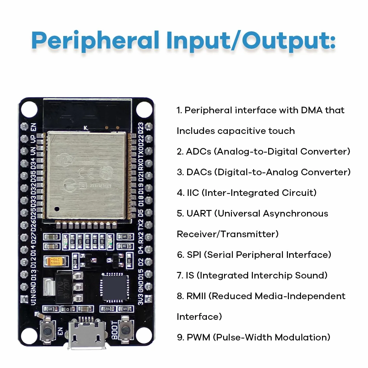 LAFVIN Kit básico de inicio para placa de desarrollo ESP32 ESP-32S WiFi I OT con tutorial compatible con Arduino IDE