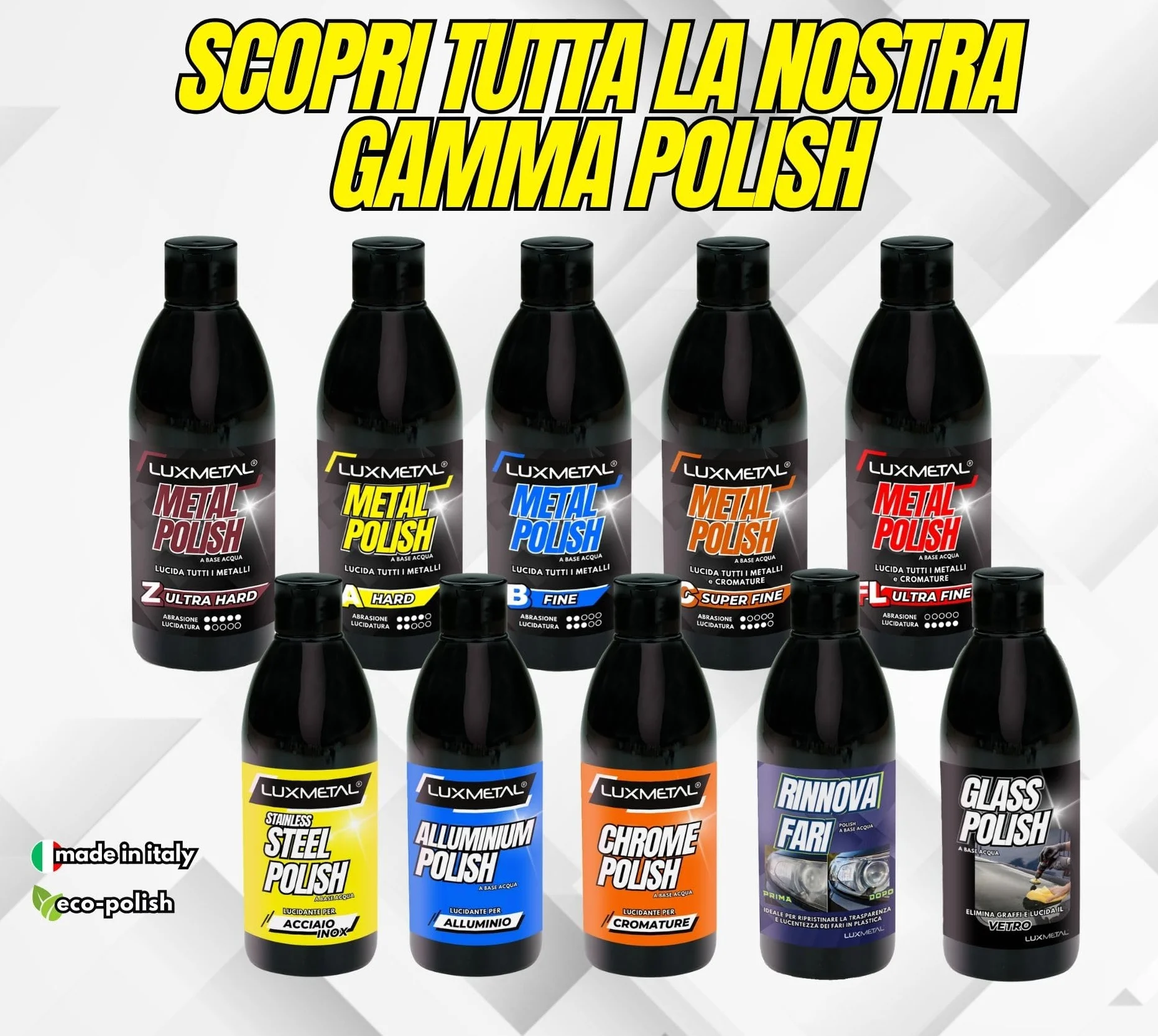 Lux Metal Polish Kit de Pulido y Abrillantador para Aluminio 250g + Bola Abrillantadora Mediana, Pasta Abrasiva para Eliminar Óxido y Arañazos, Ideal para Coche, Moto, Barco y Carrocería