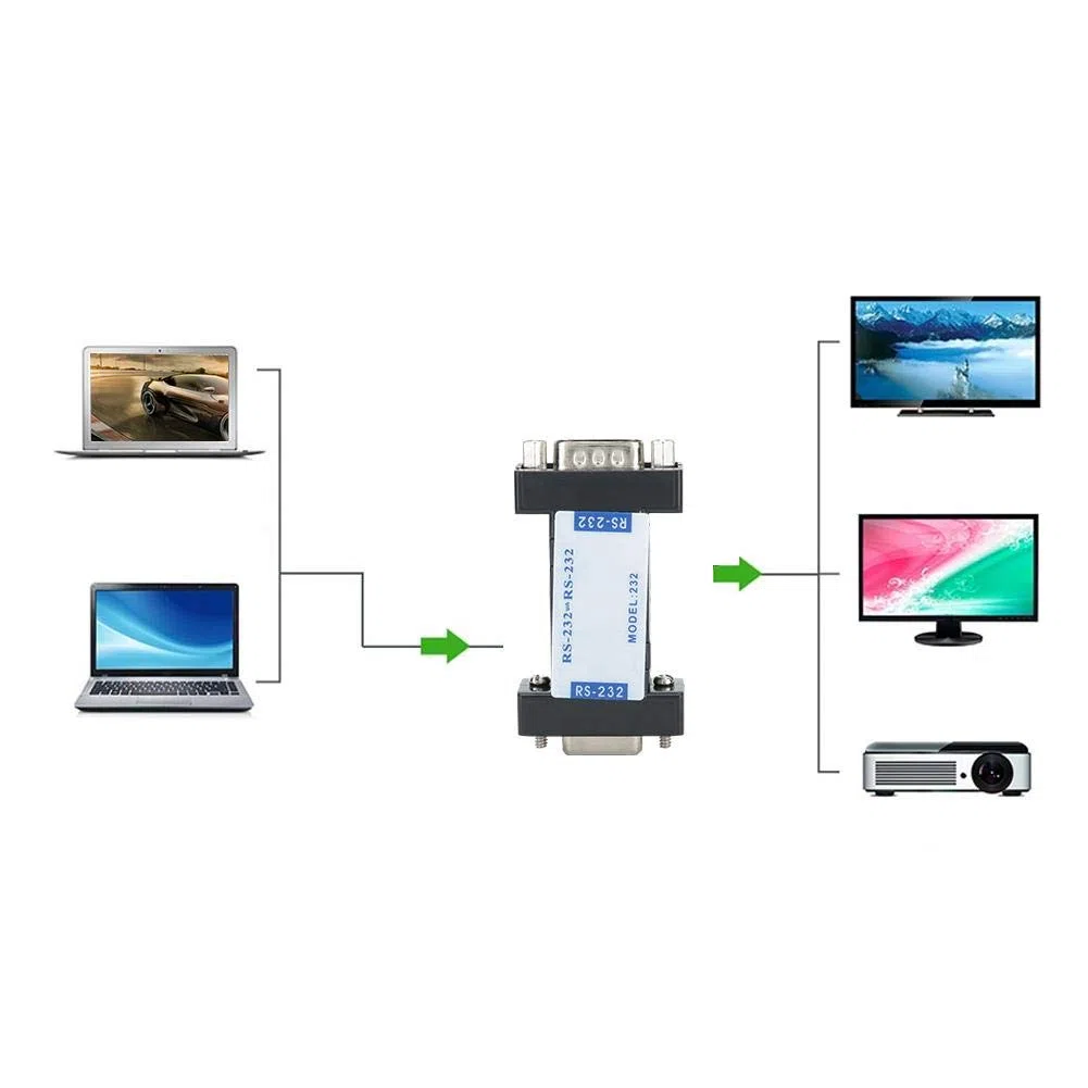 Convertidor RS232 a 232 Aislador óptico 2500V Continuo/7500V Pulso Aislador óptico fotoeléctrico 0-57600BPS Aislador eléctrico óptico con conector DB9 para EIA/TIA RS232 y estándares CCITT V.24