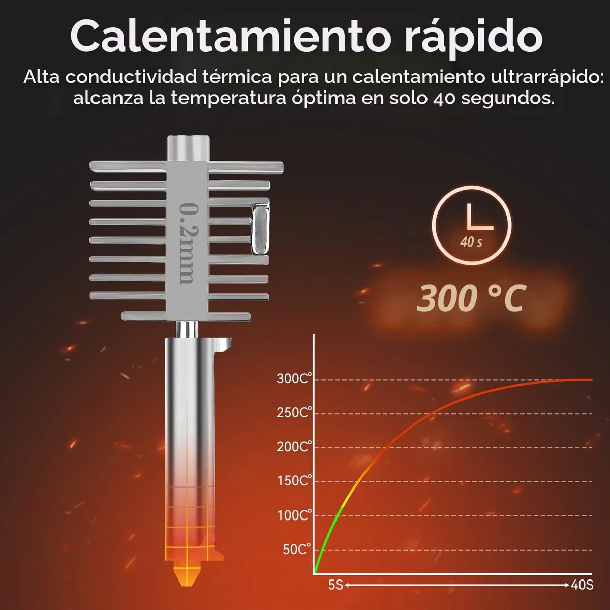 2 PCS Actualización A1/A1 Mini Quick-Swap Hotend 0.2mm+0.4mm Acero Inoxidable Boquilla Alta Temperatura Estructura Integrada con Cubierta Silicona Compatible with Bambu Lab A1/A1 Mini Impresora 3D