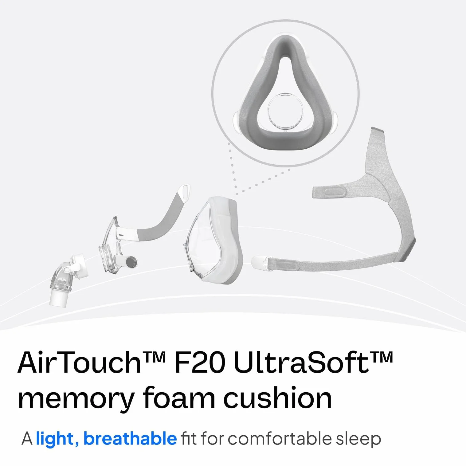 ResMed - Cojín AirTouch F20 de repuesto de cara completa, tamaño mediano