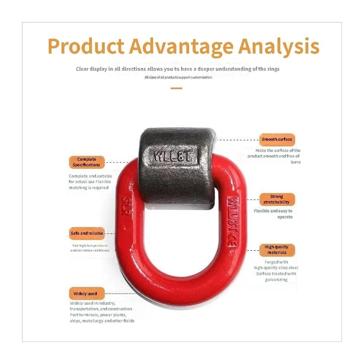 Punto de elevación con anillo en D soldado alta resistencia, amarre forjado acero aleación G80 for soldadura, tracción lateral y carga, anclaje industrial(2T)