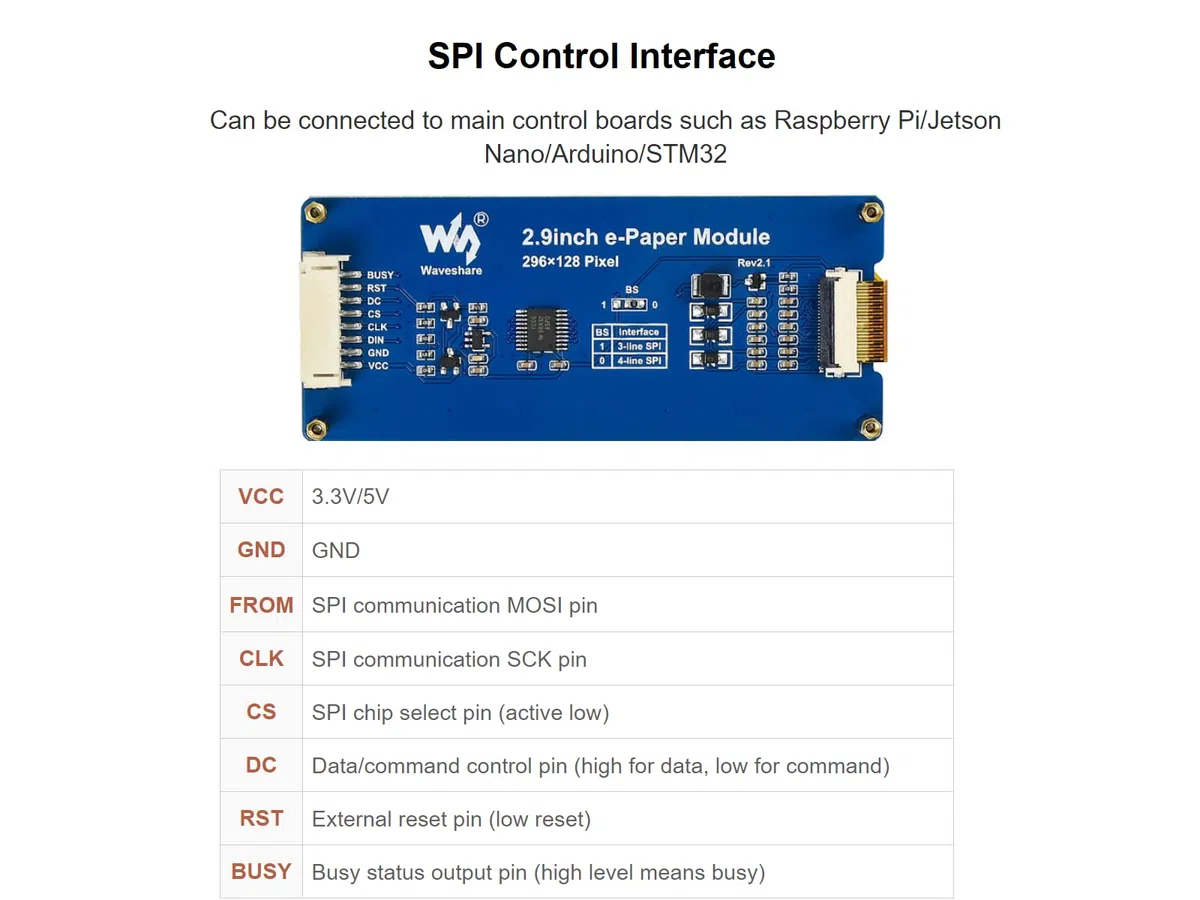 2.9inch E-Paper Module 296x128 Resolution 3.3V/5V Two-Color E-Ink Display Module epaper Screen SPI Interface for Raspberry Pi/Arduino/Nucleo Support Partial Refresh