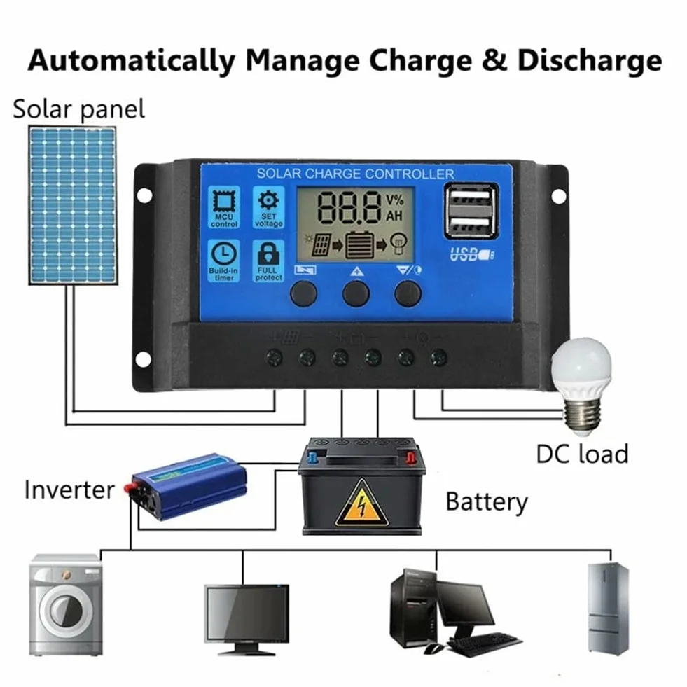 1000 W Solar Panel 12-18 V Solar Cell Panel para Phone RV Car MP3 PAD Charger Outdoor Battery Supply B
