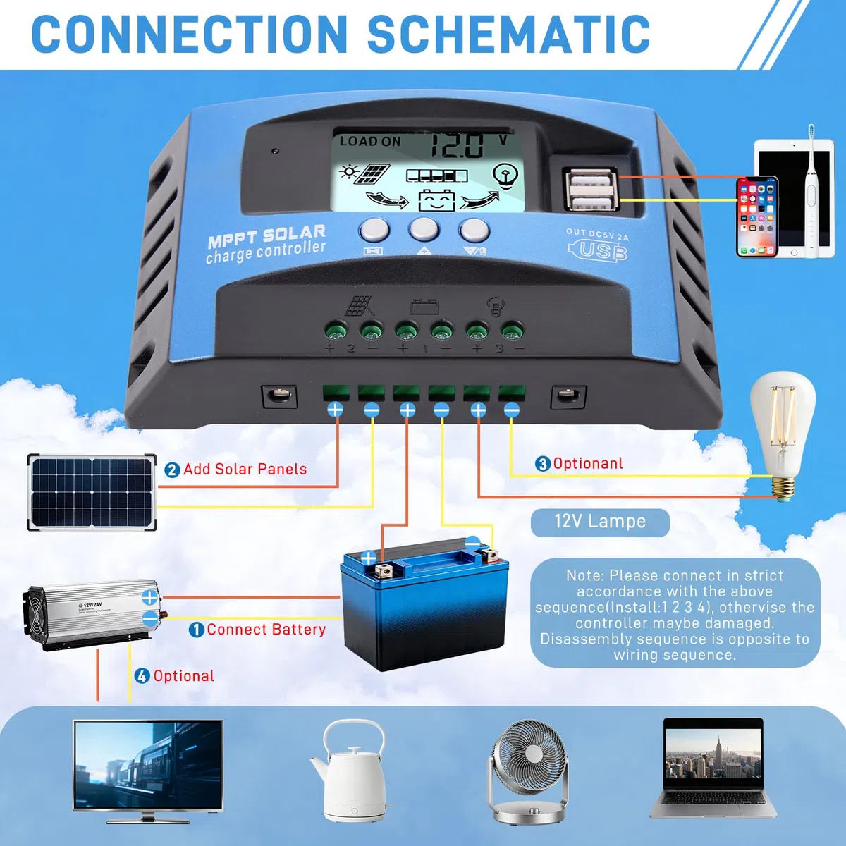 Yoving Controlador de Carga Solar MPPT 100A 12V/24V Automático - Regulador Inteligente para Paneles Solares con LCD, Protección contra sobretensión, Compatible con Baterías Litio/AGM/Gel