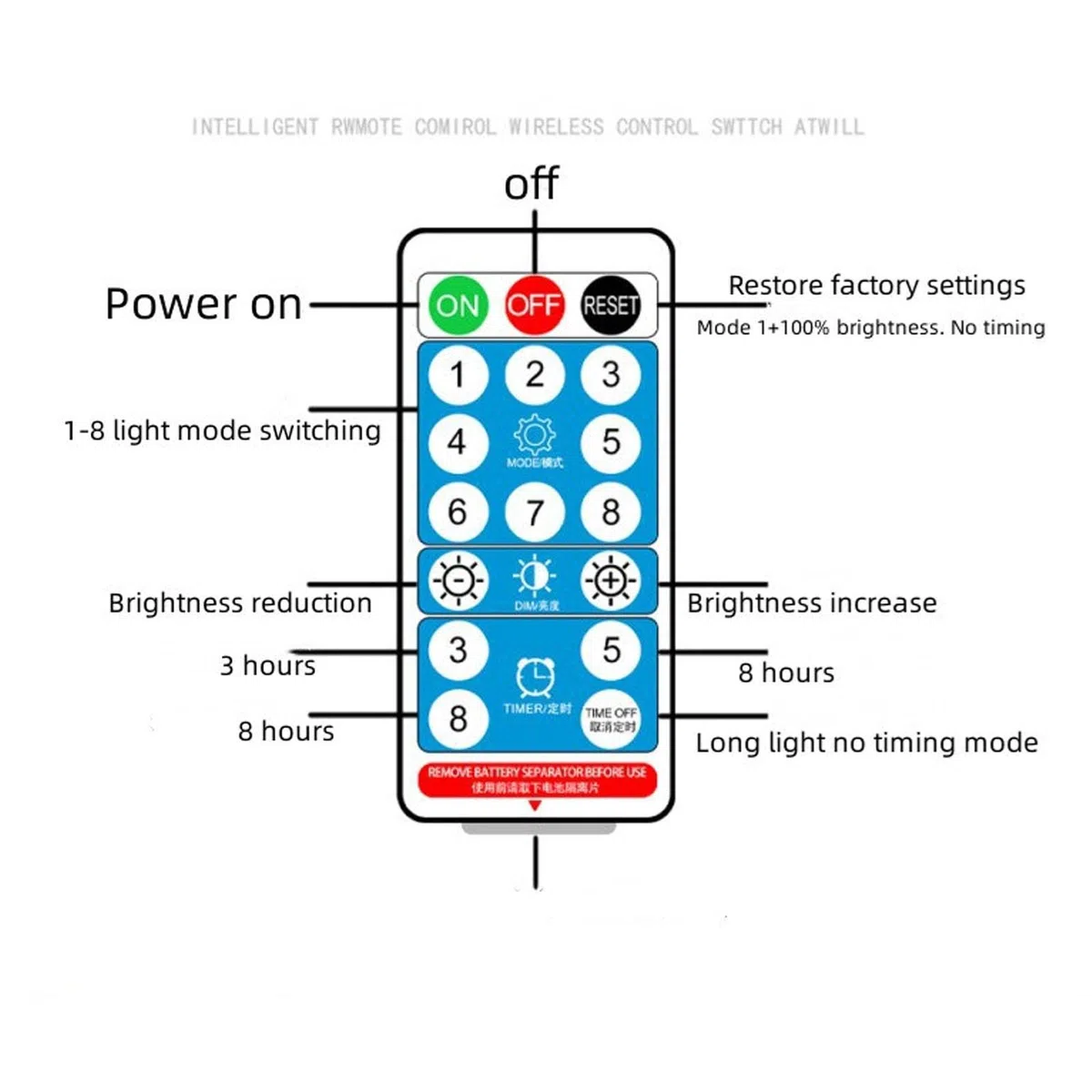 YWBL-WH Control Remoto Controlador de Luz Solar Salida 3 Ajustes de Brillo para árbol