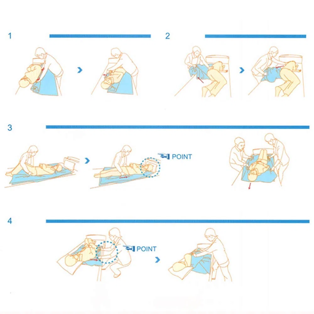 Sábana deslizante reutilizable para transferencia de cama, hospitales y uso en el hogar, sábana tubular de deslizamiento suave para coche, sillas de ruedas (35.4 x 26.8 pulgadas (90 x 68 cm)
