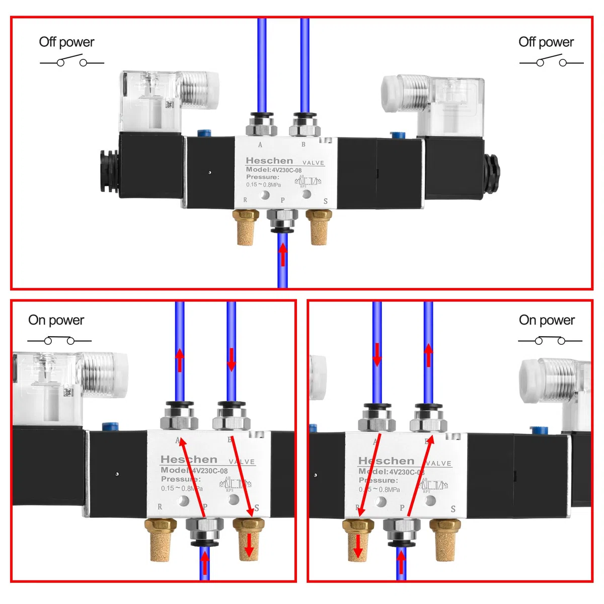 Heschen Válvula solenoide neumática eléctrica, 4V230C-08, 12 V CC, PT1/4 pulgadas, 5 vías, 3 posiciones, CE