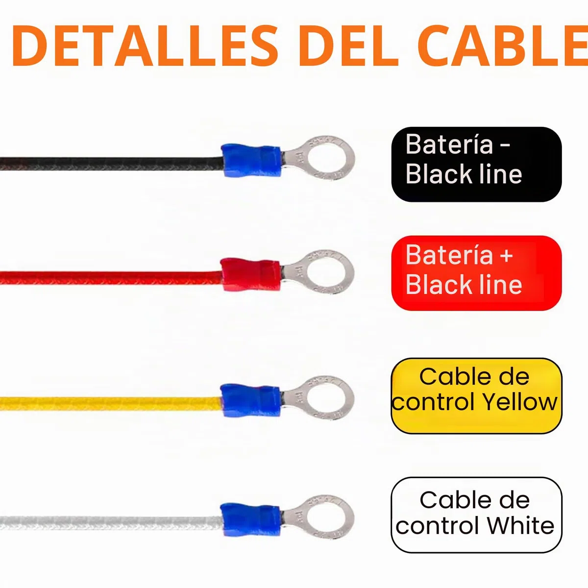 KAOLALI Juego de Mando a Distancia Inalámbrico de 12 V/24 V para Cabrestante de 2 Piezas, Universal de Alta Sensibilidad, Controlador de Cabrestante Eléctrico para Coche, ATV, Jeep