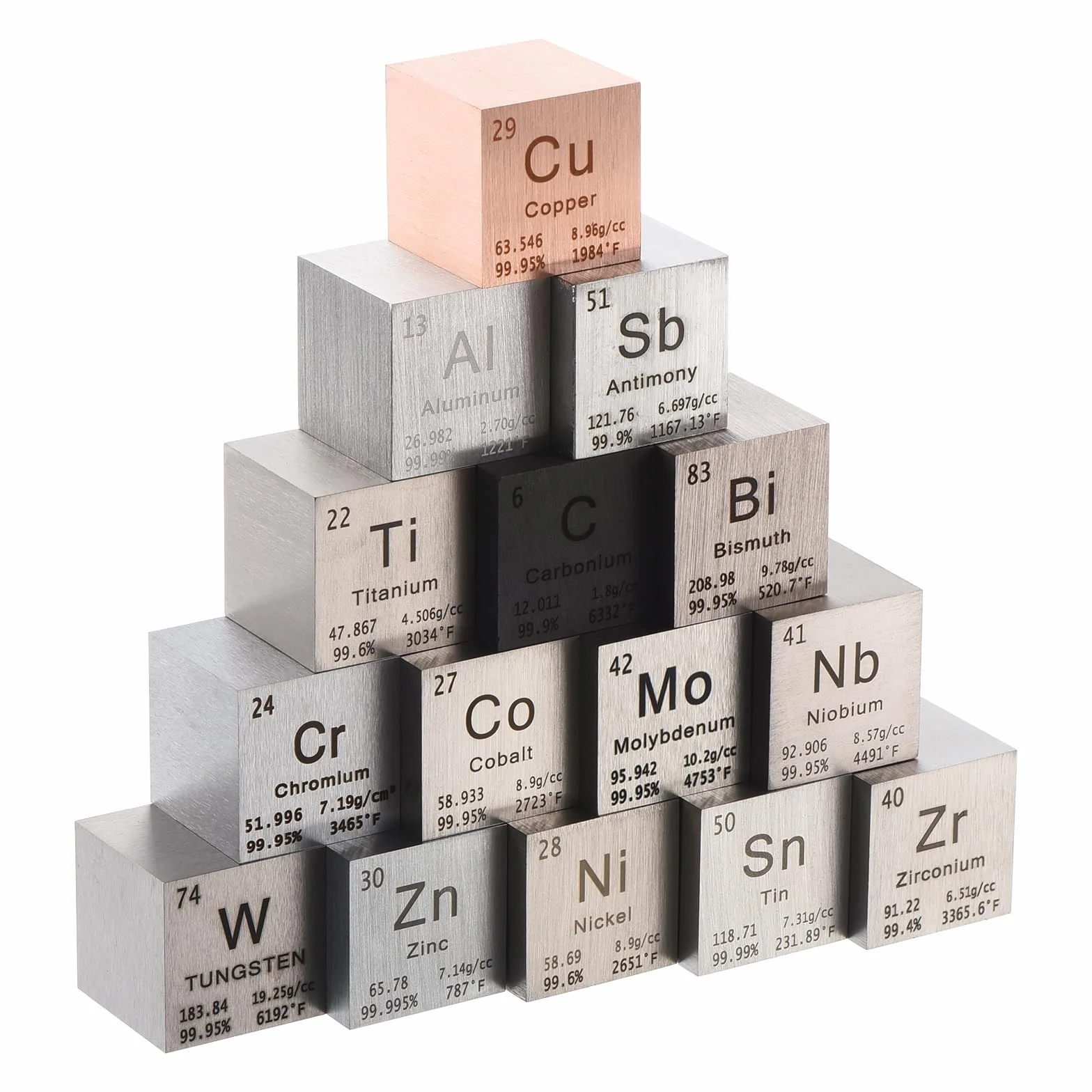 PATIKIL Cubo de Circonio Elemento de Metal de Titanio Bloque de Alta Densidad Puro de la Tabla Periódica para Colecciones de Elementos, Laboratorio de Profesores, 1 Pulgada