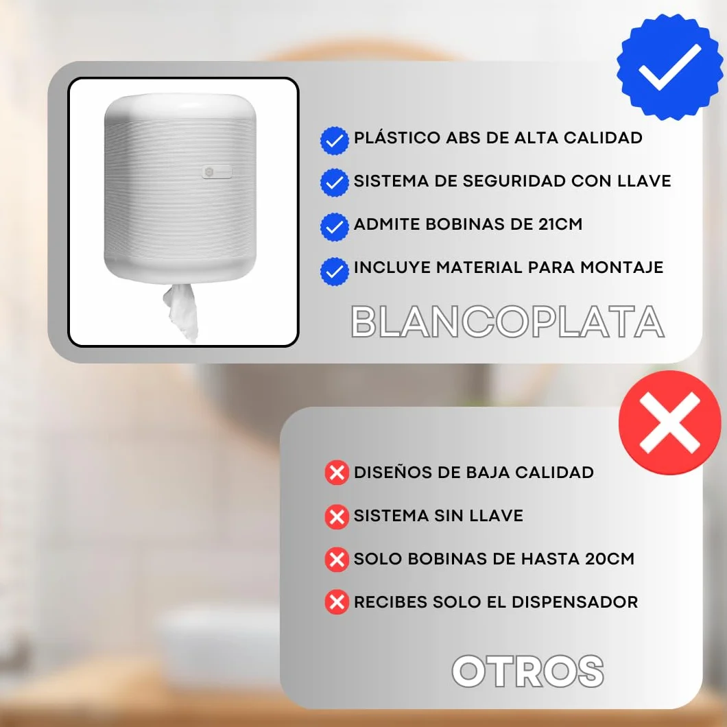 Blancoplata- Dispensador Papel Secamanos para Bobinas de Mecha en contínuo de máximo 210mm, Incluye Llave de Seguridad, Resistente y Duradero.