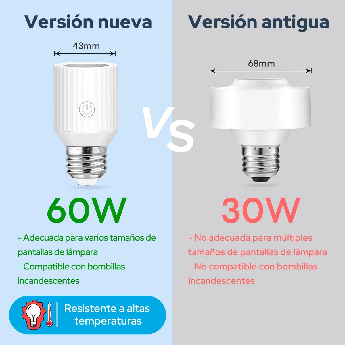 LoraTap Adaptador de portalámparas Wi-Fi inteligente, control de voz Alexa/Google, grupos y temporizador Smart Life, máx 60 W, bombillas incandescentes, E26/E27, pack de 2