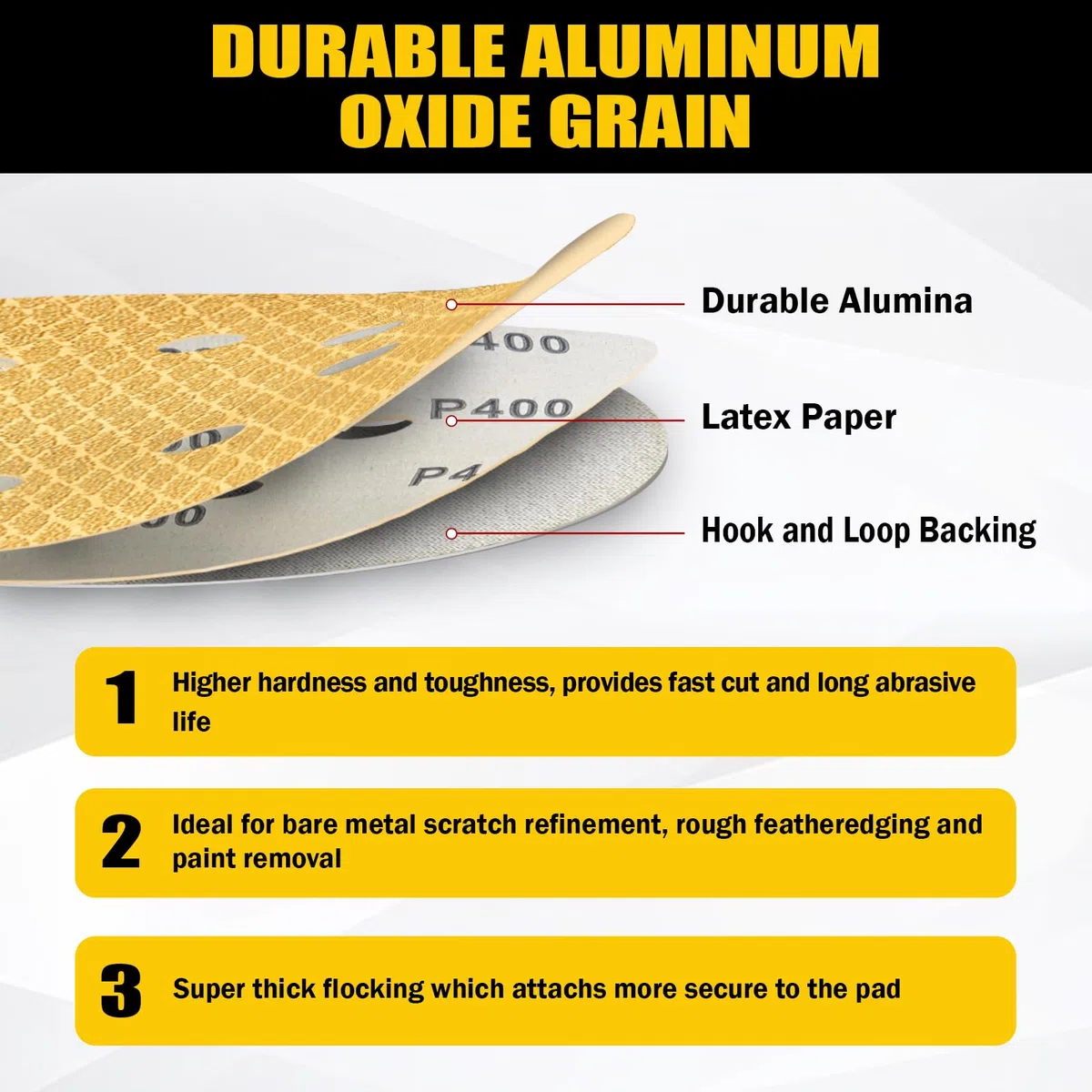 Discos de Lijado - 40 Piezas de 225 mm, Grano 40/60/80/100/120/150/180/240, 10 Agujeros, Lijadora de Gancho y Bucle, Ideal para Paneles de Yeso y Lijadoras de Cuello Largo