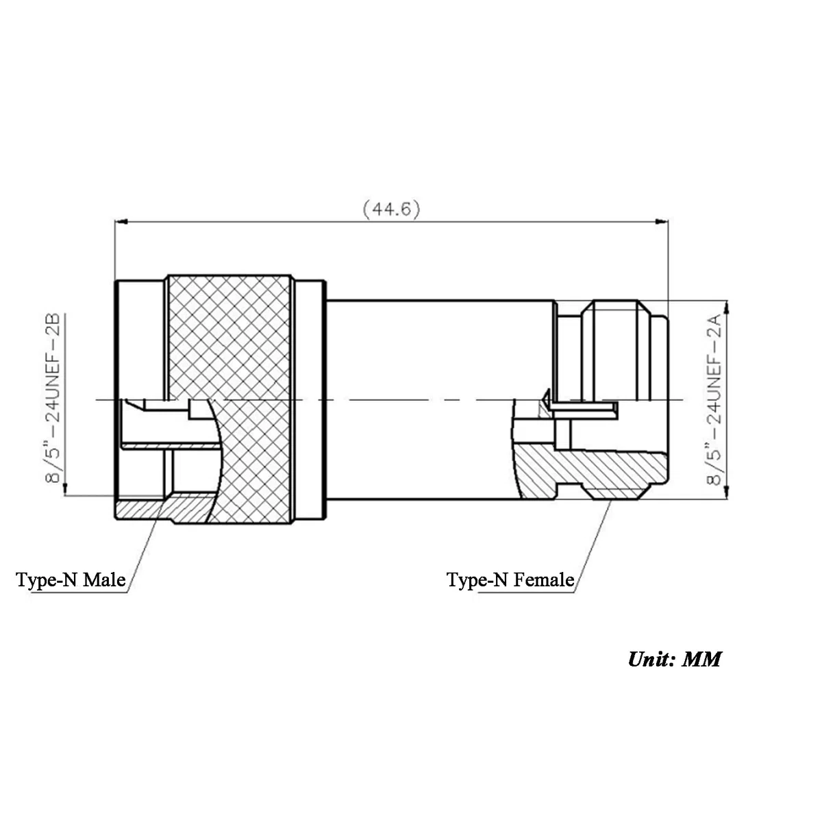 TOJOIN 2PCS DC Block in-Line SMA/N Male to Female RF Coaxial Adapter 50-6000MHz Connector Bloquea el Voltaje DC de su Radio o Equipo de Prueba RF (DB-N-JK)