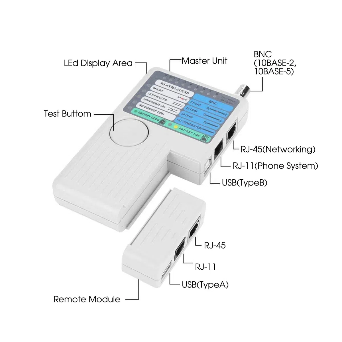 RJ11 RJ45 USB BNC 4 en 1 Probador de Cable de Red LAN Portátil para UTP STP Cables Tracker
