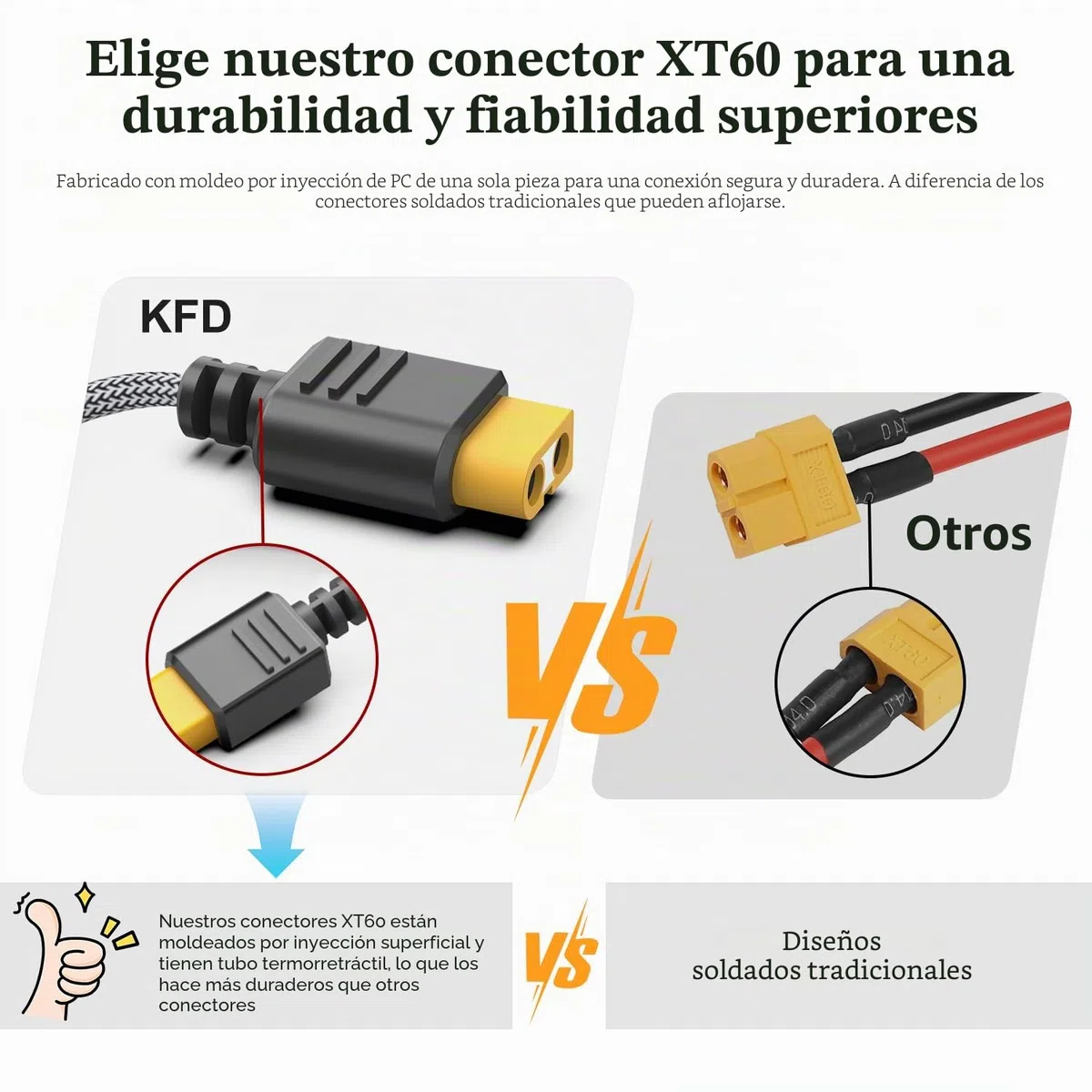 KFD XT60 a XT60 3m Cable de Extensión para Ecoflow Delta 2/River, BLUETTI Elite 200 100 30 V2 AC2A AC70 AC50B EB55, Anker SOLIX C300 C1000 757 767 Portable Power Station Solar Generator Charging Cable