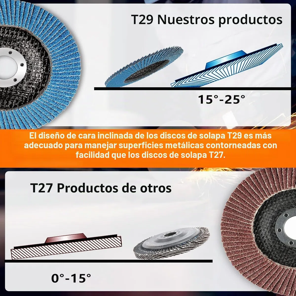 STEBRUAM 25 discos de láminas de 115 mm, discos abrasivos de láminas de grano 40/60/80/120/240 para amoladora angular con batería GWS, BTI, acero inoxidable, metal y madera (gris)