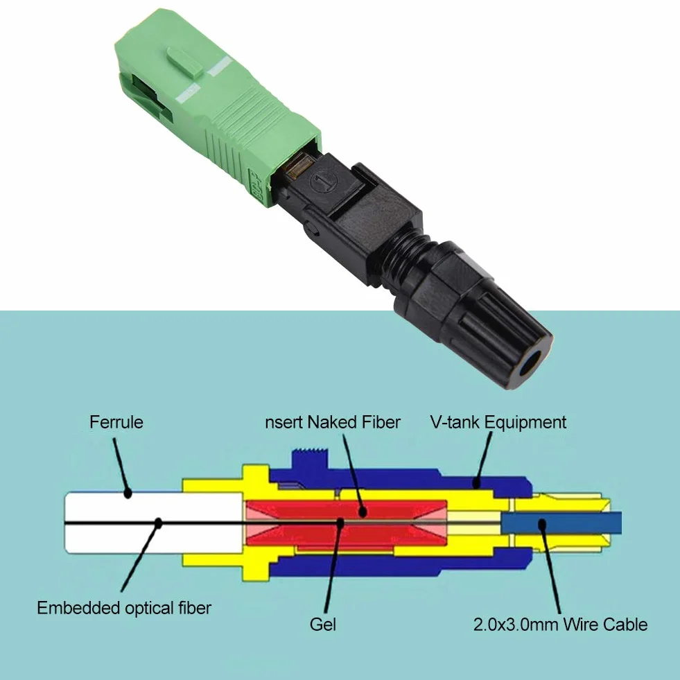 Vikye 100 piezas de conexión rápida de fibra óptica SC/ integrado Adaptador de conexión rápida con sensor de longitud de fibra óptica para FTTH