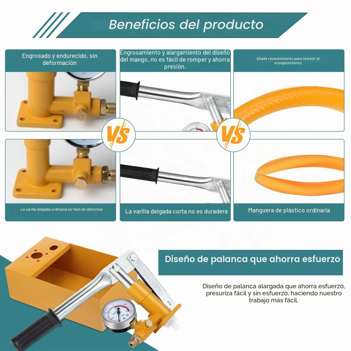 HSEAMALL Bomba de Prueba de Presión de Agua, Manual de 1/2 Pulgada, 25 kg, 2,5 MPa, Amarillo, Sobre el Suelo, Aluminio, BOMBA_DE_AGUA