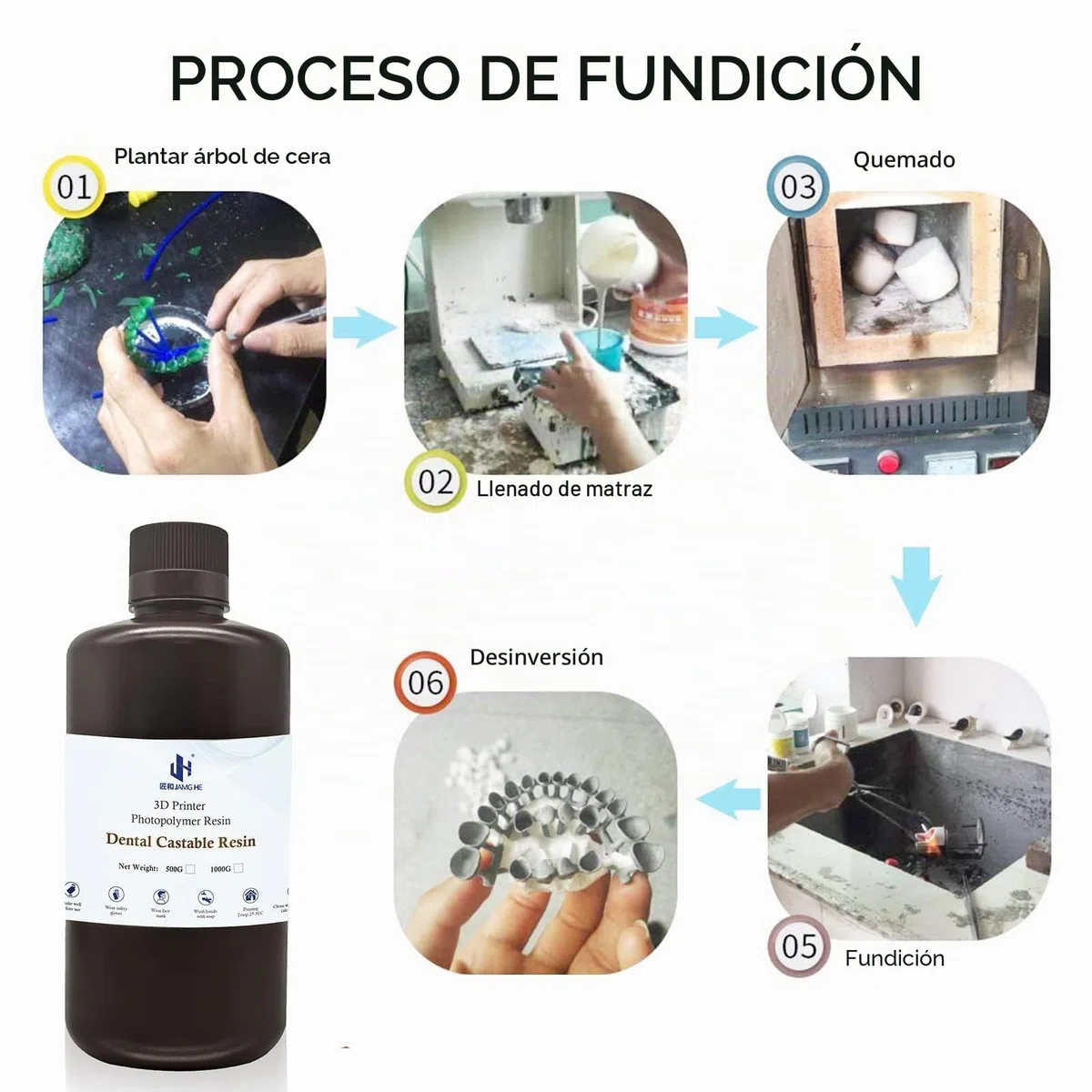 Resina de fotopolímero UV de 405 nm, ultrabajo, fácil de fundición para el marco de restauración de implantes dentales y corona 500 g