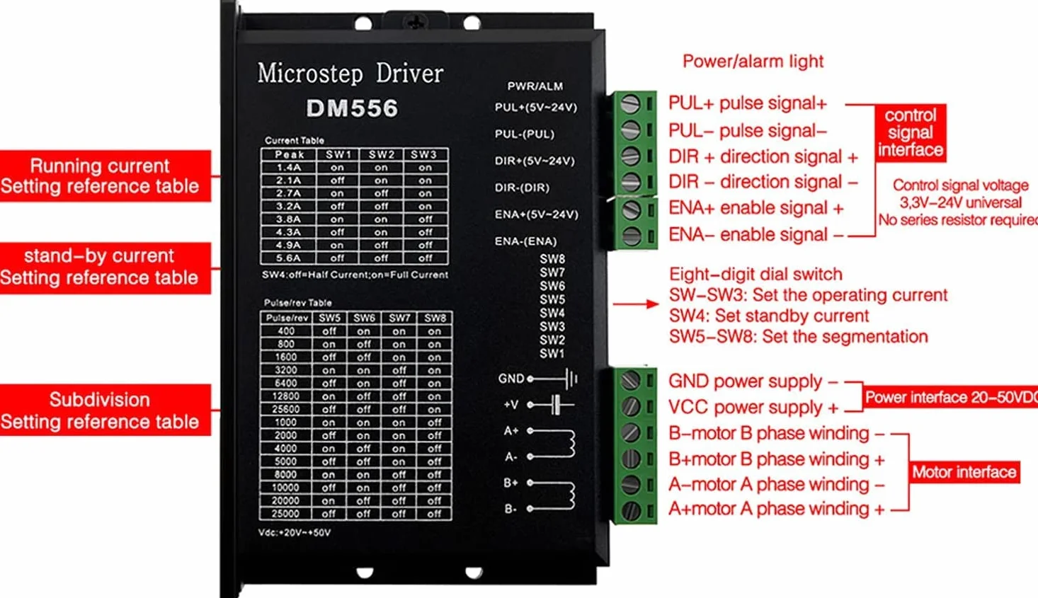 CNC Controlador de motor paso a paso digital DM556 Controlador de motor paso a paso de 2 fases 20-50V DC Max 5.6A 128 División para motor paso a paso Nema 23, 24 y Nema 34