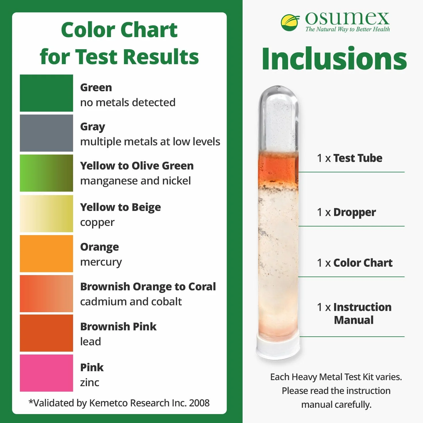 Heavy Metals Water Test Kit
