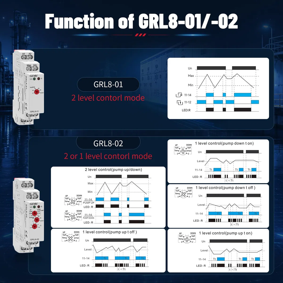 Relé de control de temporizador de líquido Controlador electrónico de nivel de líquido 10A AC / DC24V-240V