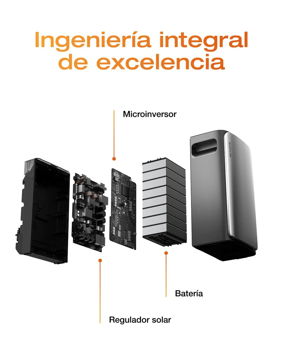EF EcoFlow Stream Ultra batería de 1,92 kWh para Kit Solar, Entrada Solar de 2800 W, 2 interfaces CA, sólo pequeños Defectos en el Embalaje, el Producto está Completamente sin Usar (Reacondicionado)