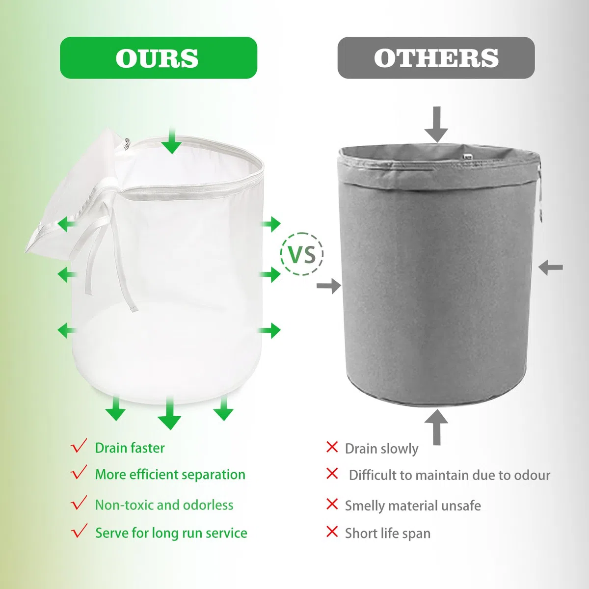Bubble Bags 2 Gallone 220 micras All Mash Bubble Bolsa de filtro de burbujas, kit de esencia de hielo herbáceo, para extracción de hierbas y filtración fina, para exprimidor de frutas y zumo