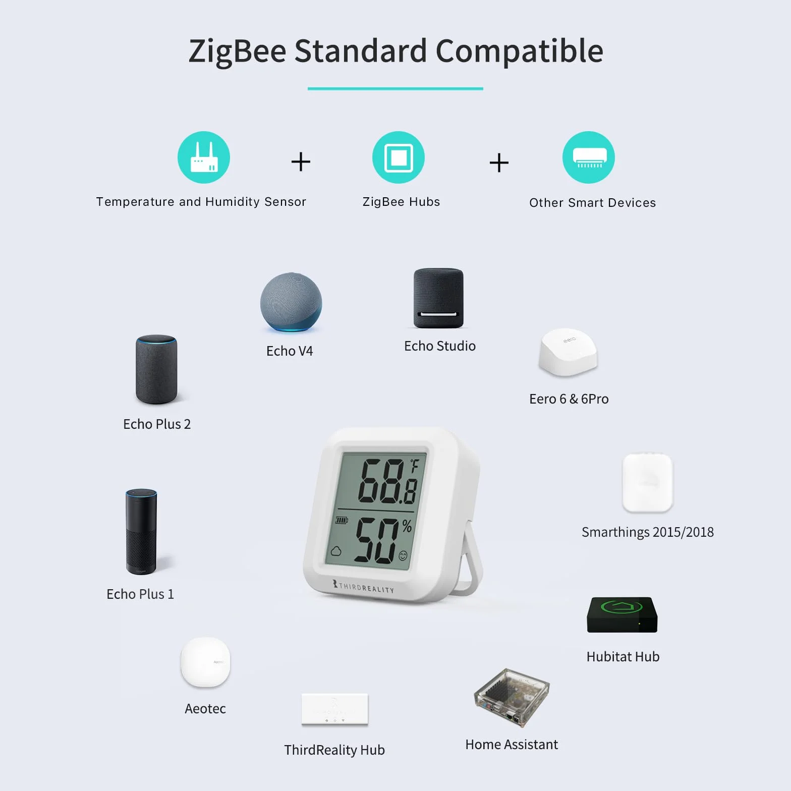 Sensor de temperatura y humedad Zigbee THIRDREALITY con pantalla LCD digital, requiere hub ZigBee, registros en la aplicación, monitoreo remoto y automatización del hogar inteligente, incluye pilasAAA