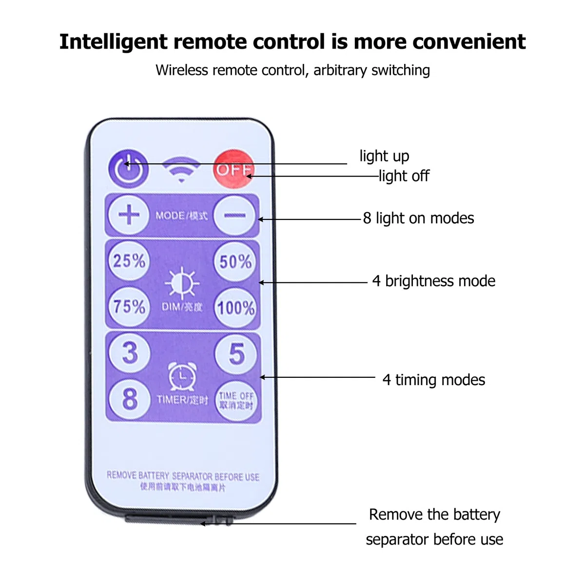 Controlador Solar Automático para Luces de Cadena, Impermeable con 8 Modos de Parpadeo y Brillo Ajustable, Panel Solar Polisilicio 3V, Regulador de Energía para Decoración Exterior