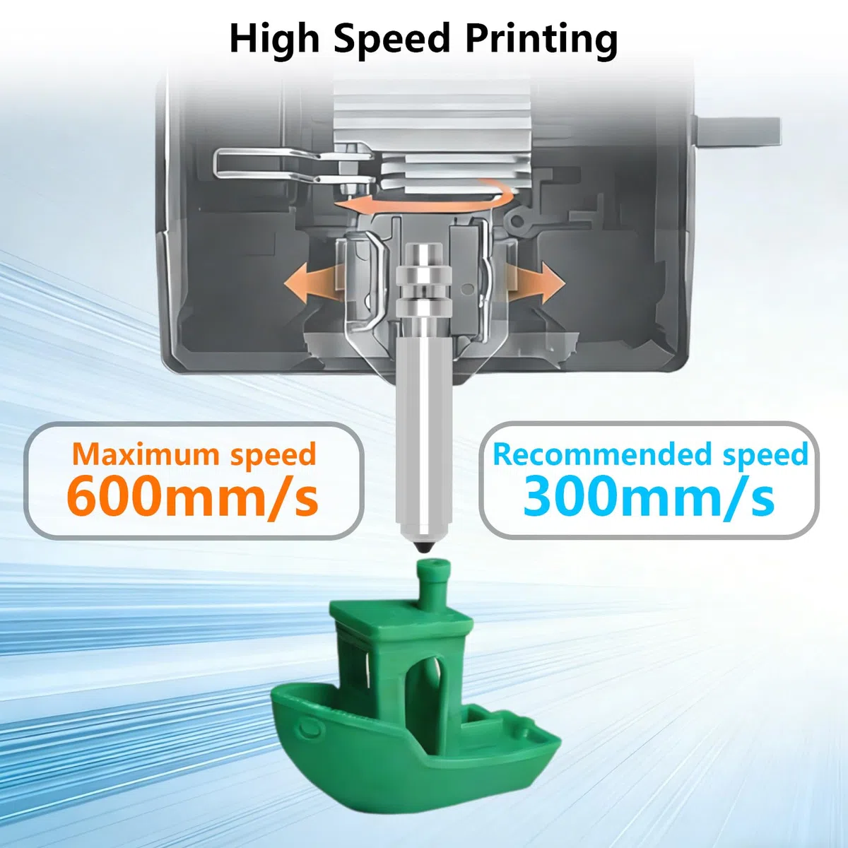 2 piezas de kit de boquillas de acero endurecido de 0,4 mm para Kobra X, kit de boquillas de alta temperatura de 300℃ de cambio rápido para hotend de impresora 3D para Anycubic Kobra X