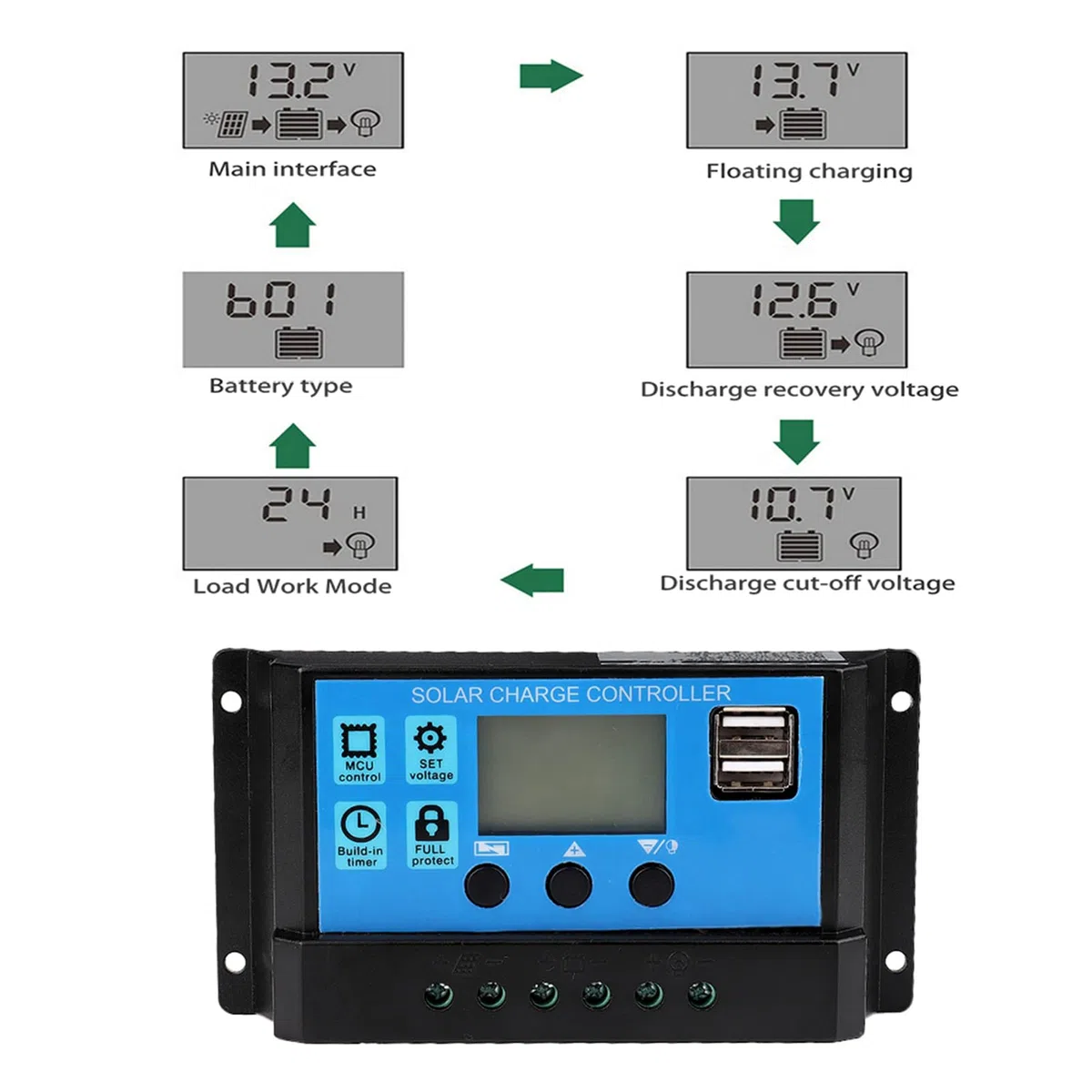 Controlador de Carga Solar MPPT/PWM 60A/50A/40A/30A/20A/10A 24V - Cargador Automático Para Paneles Solares 12V (50A)