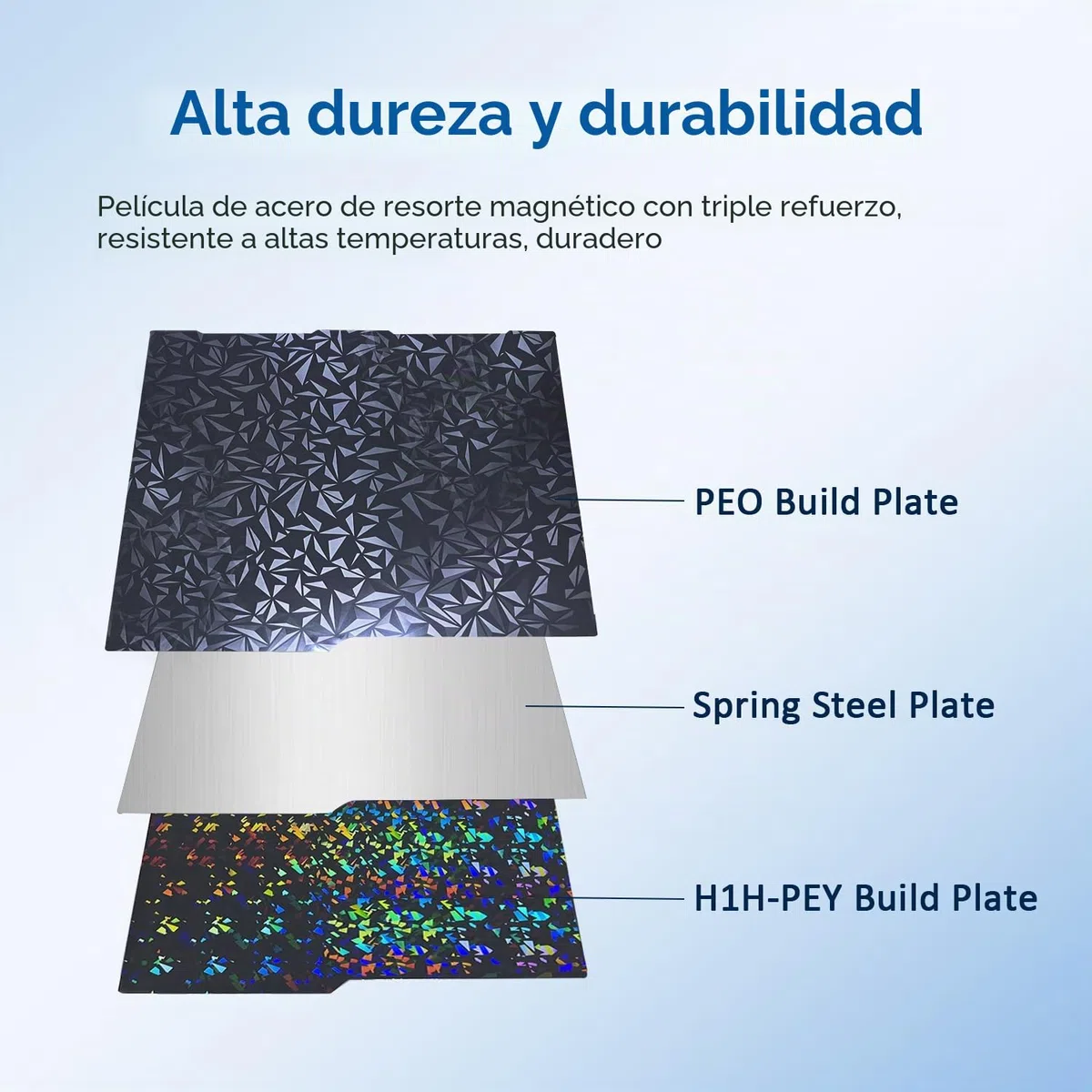 Hzdadeve 256x268mm para Kobra 3 / combo/ACE pro doble cara build Board peo Sheet Heating Bed Spring Steel flexible Platform doble cara Light skate para impresoras anyhubic