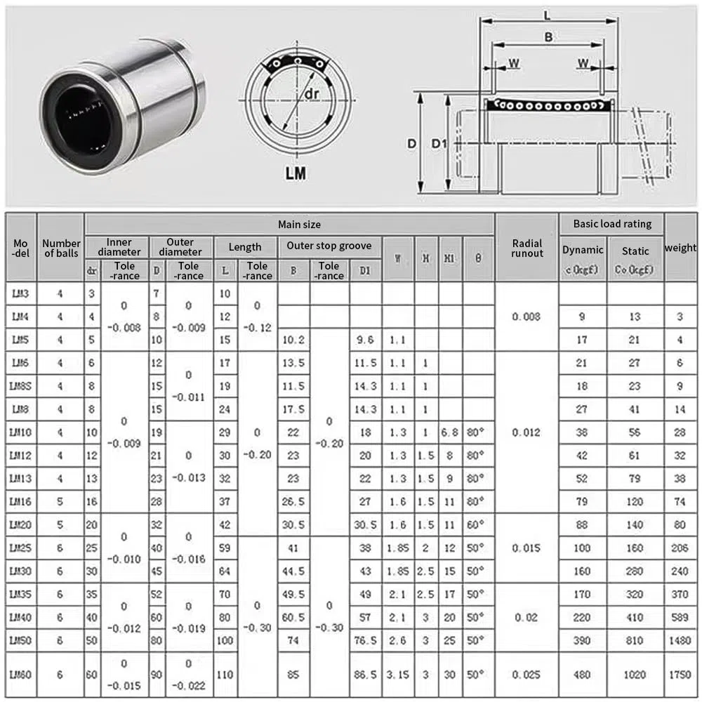 Rodamientos de bolas lineales LM30UU de 2 uds, buje de rodamiento de bolas de eje de movimiento lineal de 30mm ID 45mm OD 64mm de ancho para máquina CNC de impresora 3D