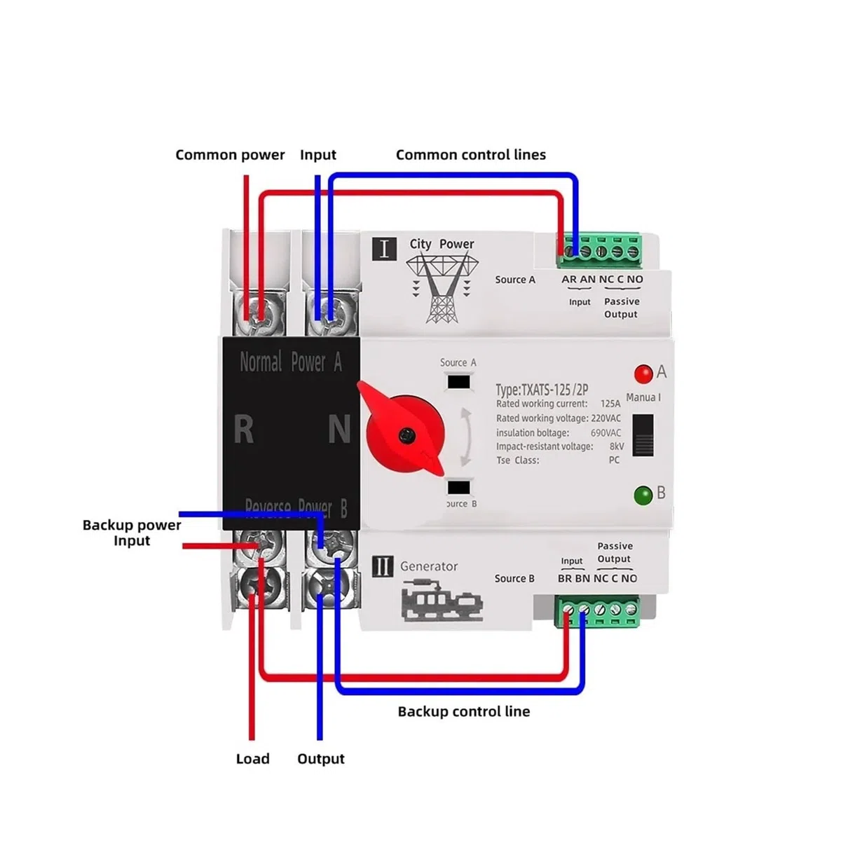 Interruptor de transferencia automática, Interruptor de transferencia automático monofásico carril DIN ATS 220 V, doble potencia, 2 polos, 63 A, 100 A y 125 A(63a)