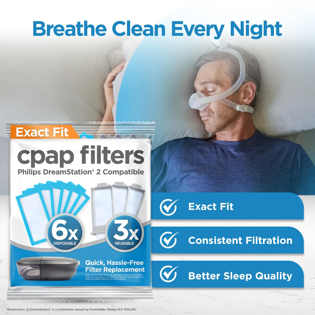 resplabs CPAP Filters for Philips DreamStation 2, 6 Disposable and 3 Reusable (Pack of 9) - Fits All DS2 CPAP and BiPAP - NOT for DreamStation 1